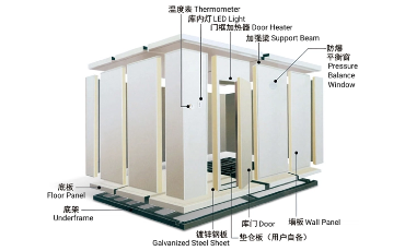 Key Design Strategies To Optimize Space, Efficiency, And Compliance in Cold Storage Facilities